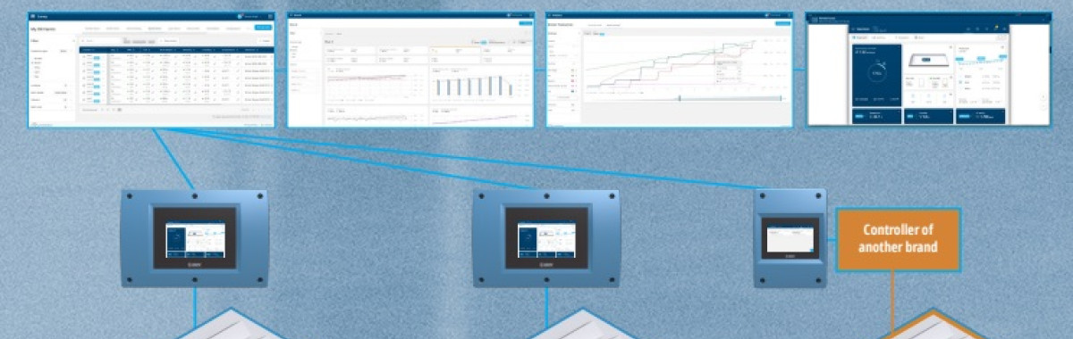 FarmOnline+  - решение за цялостно упавление и контрол на Вашата ферма